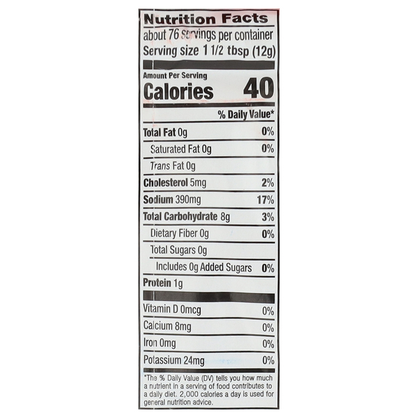 Nutritional Panel