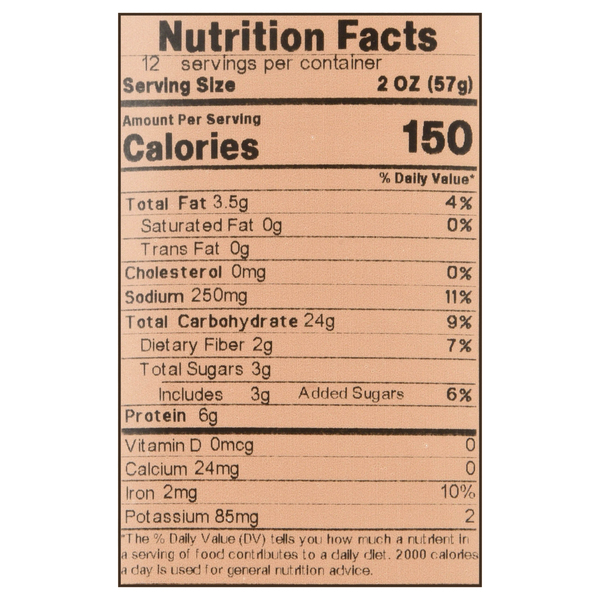 Nutritional Panel