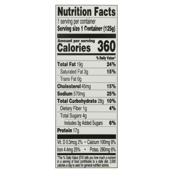 Nutritional Panel