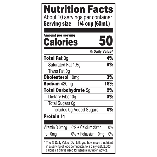 Nutritional Panel