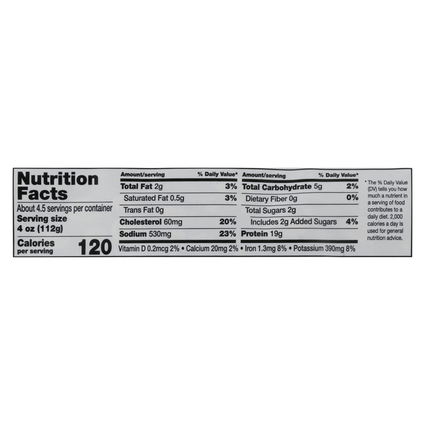Nutritional Panel