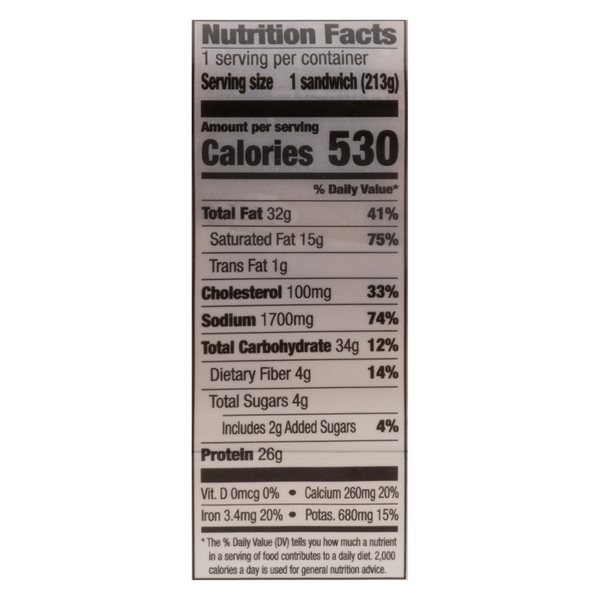 Nutritional Panel