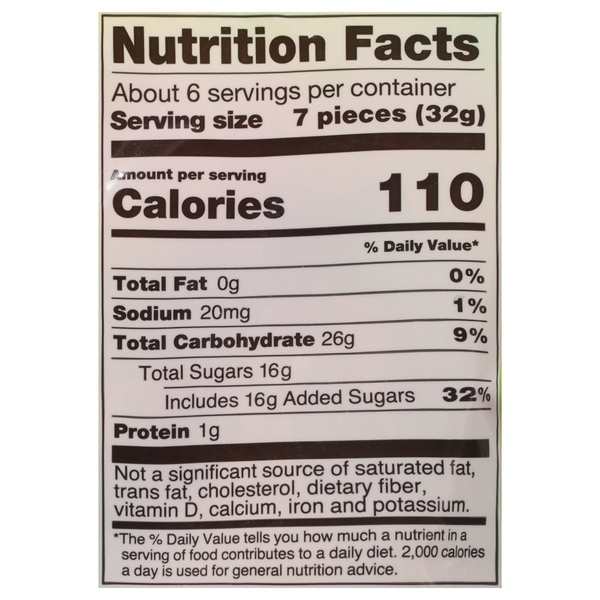 Nutritional Panel