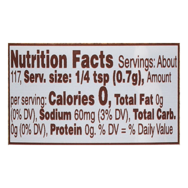 Nutritional Panel