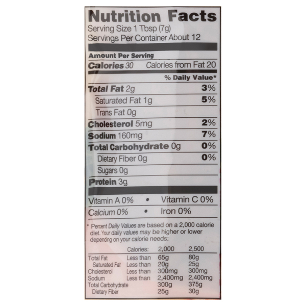 Nutritional Panel