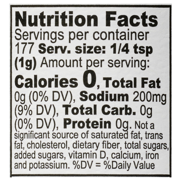 Nutritional Panel