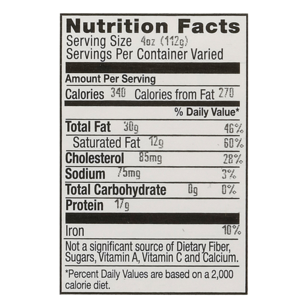 Nutritional Panel