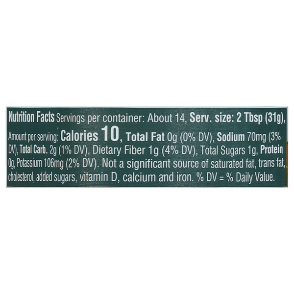 Nutritional Panel