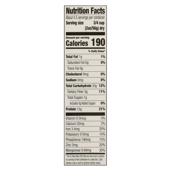 Nutritional Panel