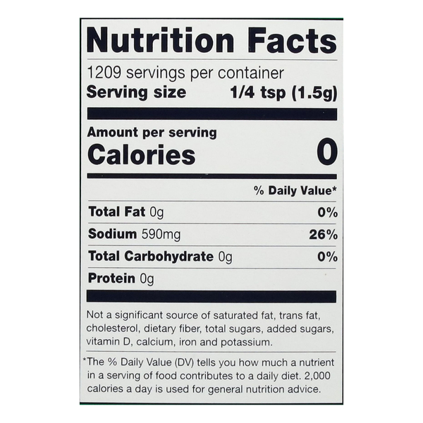 Nutritional Panel