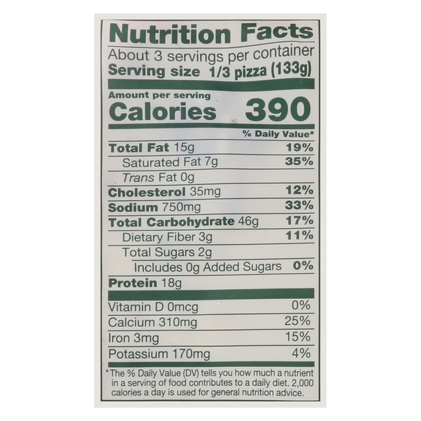 Nutritional Panel