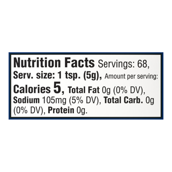 Nutritional Panel