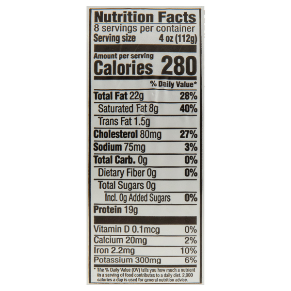 Nutritional Panel