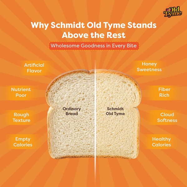 ContentPlus Image 4