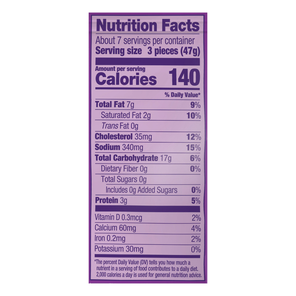 Nutritional Panel