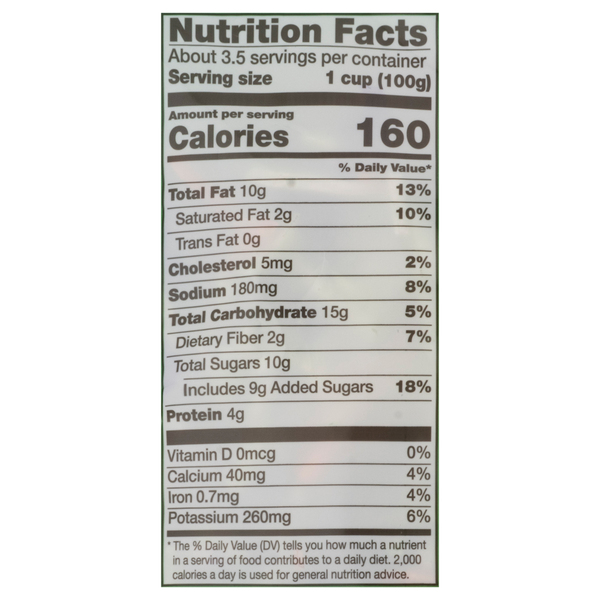 Nutritional Panel