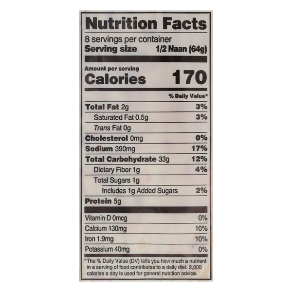 Nutritional Panel