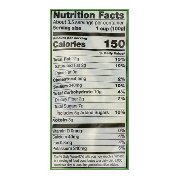 Nutritional Panel