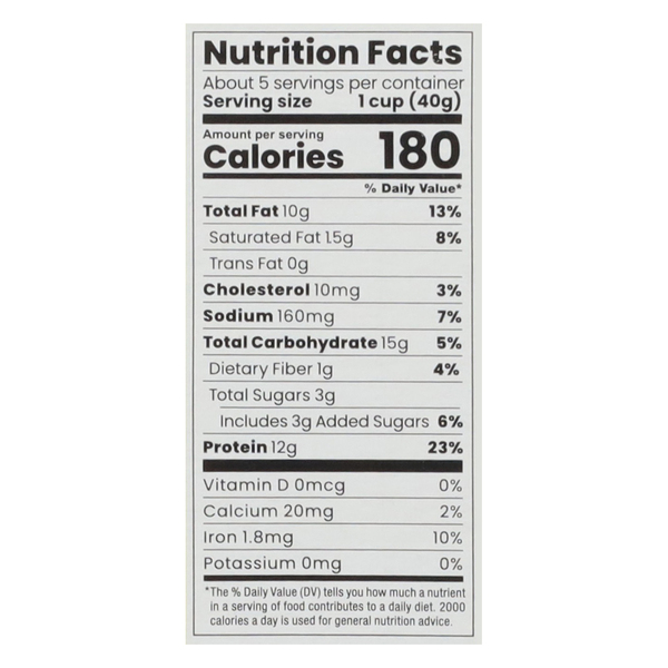 Nutritional Panel