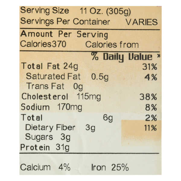 Nutritional Panel