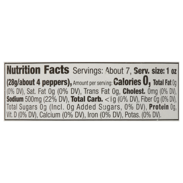 Nutritional Panel
