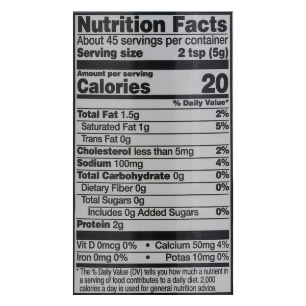 Nutritional Panel