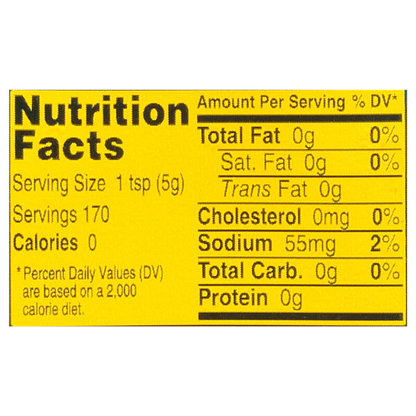 Nutritional Panel