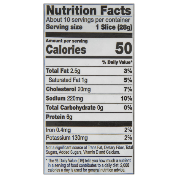 Nutritional Panel