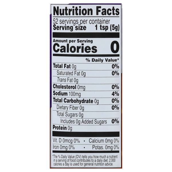 Nutritional Panel