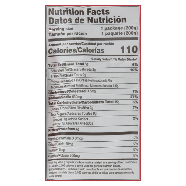 Nutritional Panel