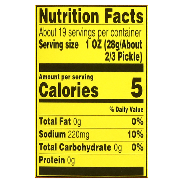 Nutritional Panel