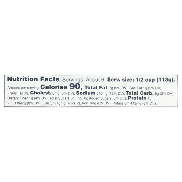 Nutritional Panel