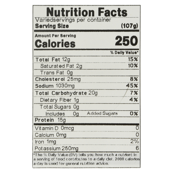 Nutritional Panel