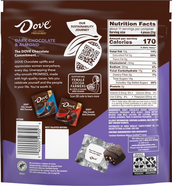 Back of Pack