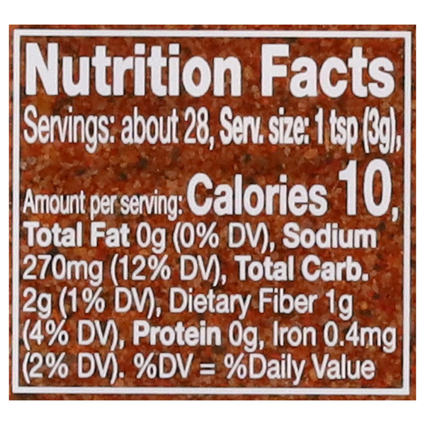 Nutritional Panel