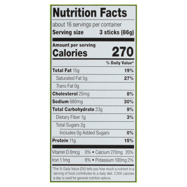 Nutritional Panel