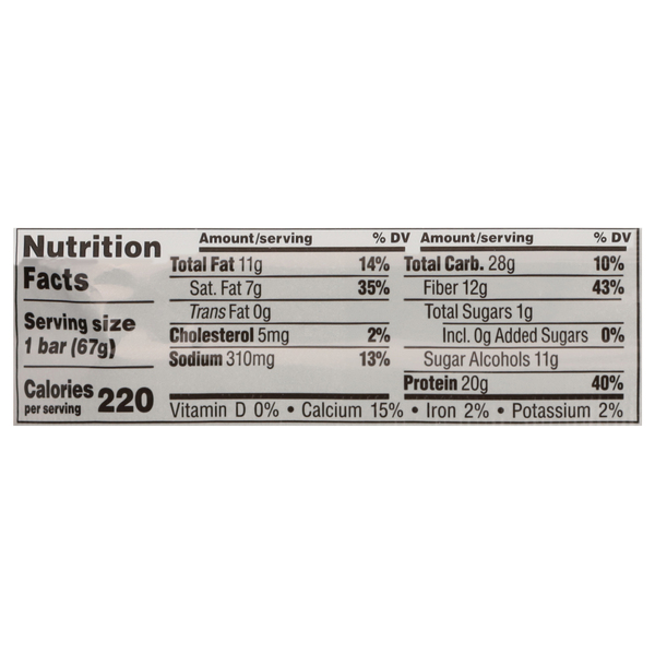 Nutritional Panel