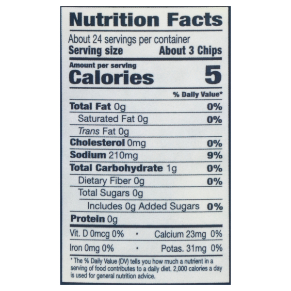 Nutritional Panel