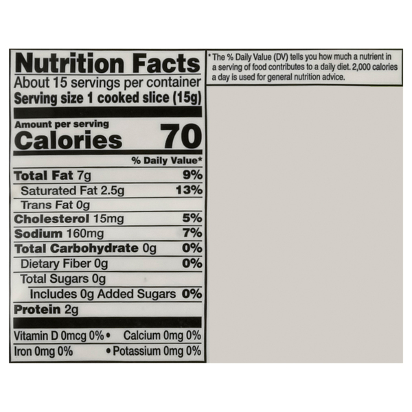Nutritional Panel