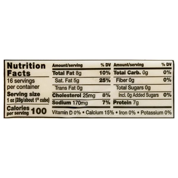 Nutritional Panel