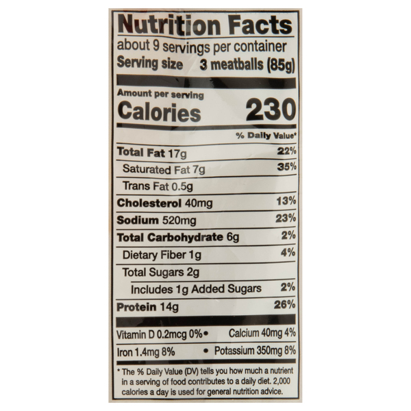 Nutritional Panel