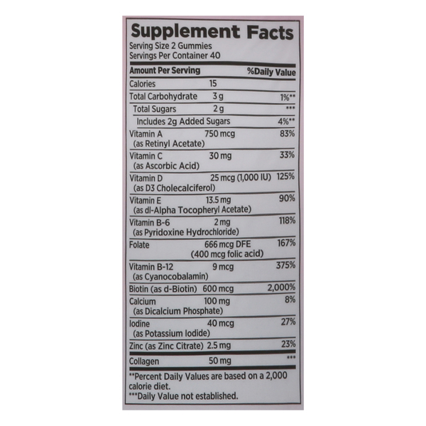 Nutritional Panel