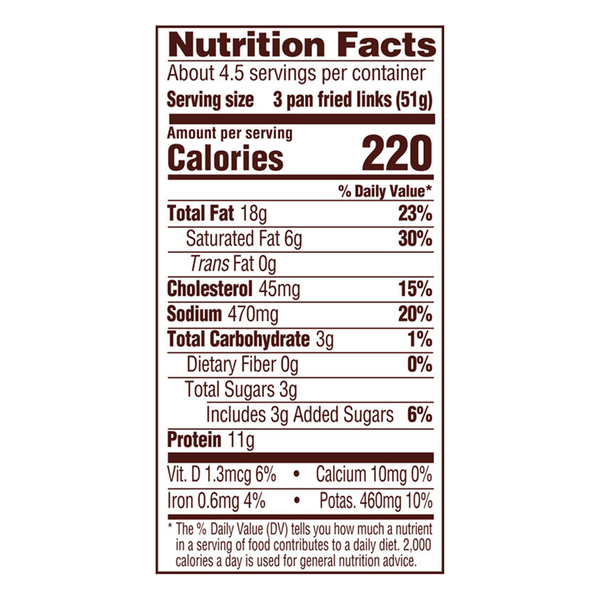 Nutritional Panel