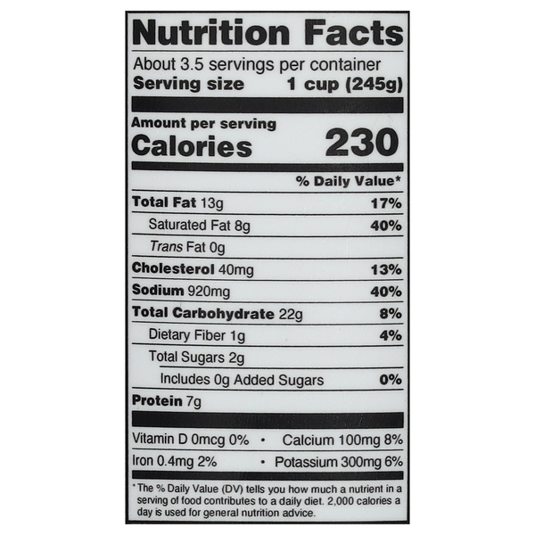 Nutritional Panel