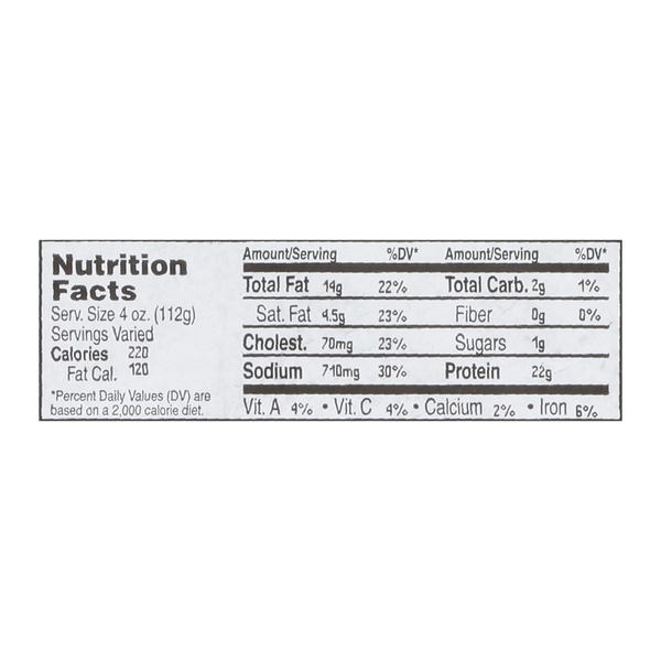 Nutritional Panel