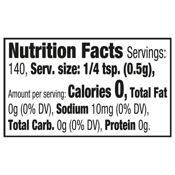 Nutritional Panel