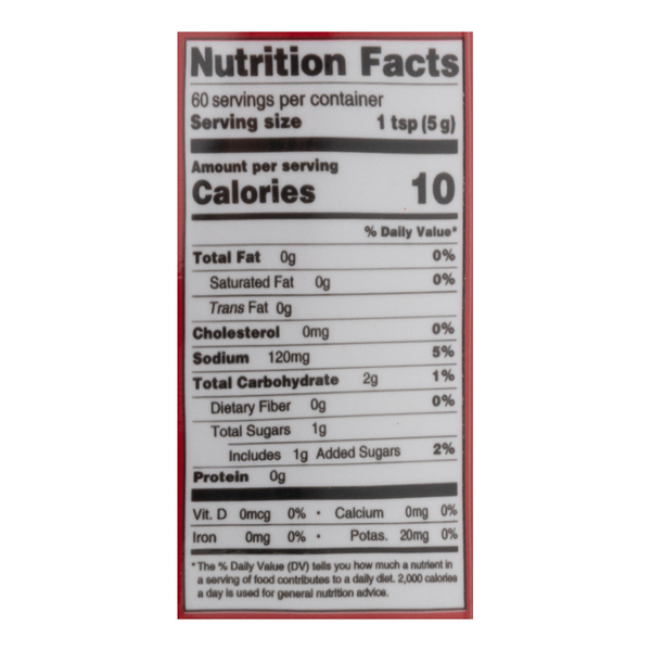 Nutritional Panel