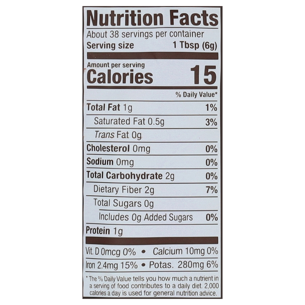 Nutritional Panel