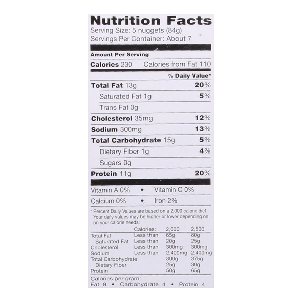 Nutritional Panel
