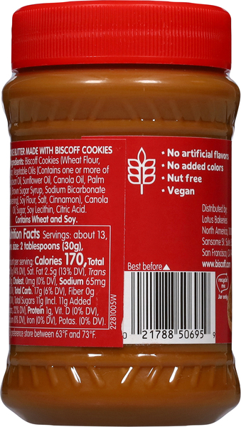Back of Pack